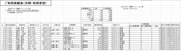ご利用実績表(月間・利用者別)