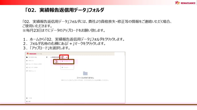 資格喪失返信方法